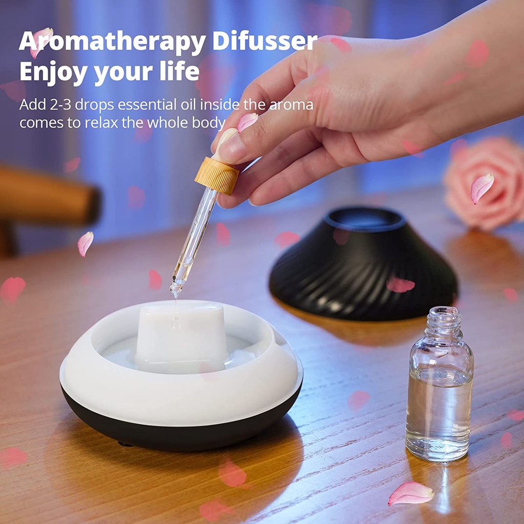 Reup Air Humidifierdiffuser Aroma Essential Oil 130ml USB Portable Dengan Lampu Malam Berwarna