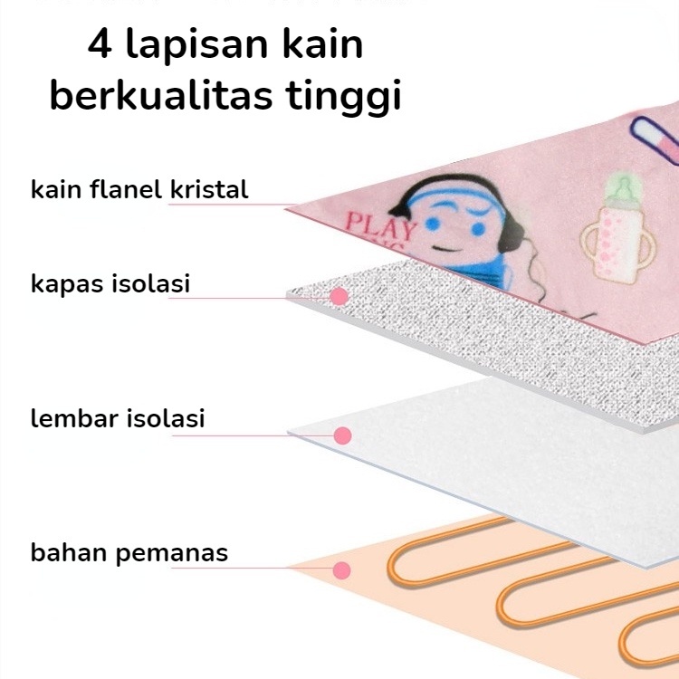 Penghangat Asi Botol Susu Bayi Warmer Pemanas Botol Susu Portable Dengan USB UntukOutdoor Bottle Warmer Portable Penghangat Botol Susu Dengan Pengaturan Suhu Dan Waktu Pemanas Botol Susu Portable Bottle Warmer