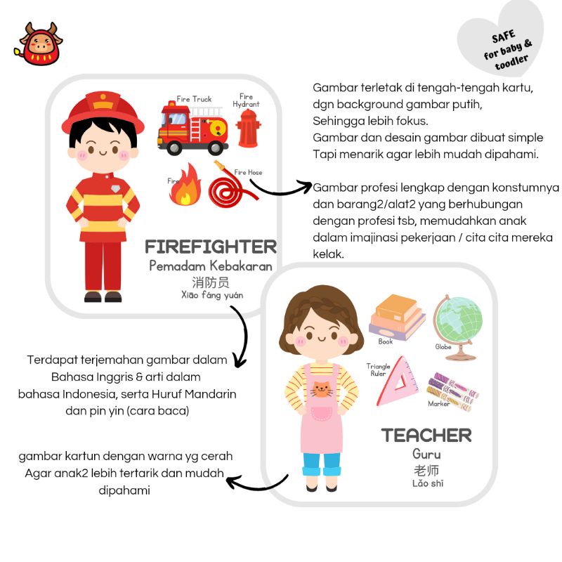 Flash card Occupation pekerjaan job kartu pintar belajar anak toddler