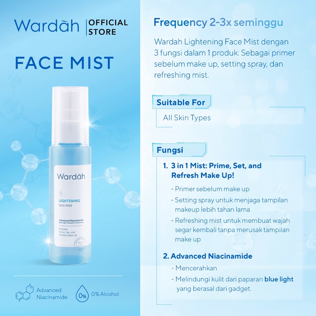 Wardah Lightening Series Hampers + Box Serum Ampoule, Day Cream, Micellar Gentle Wash, Face Mist, Gentle Exfoliator)