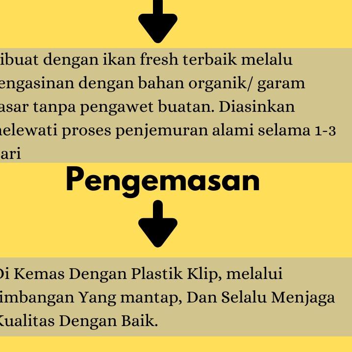 

Terlaris Today Cumi Asin Size Baby Sedang Jumbo Telur 400gram !!