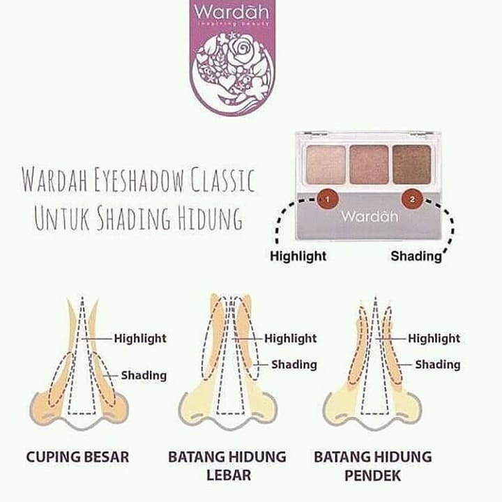 Wardah Eyeshadow Series | Classic Nude Colors Eye Shadow | Passionate | A - M Series 3.3g