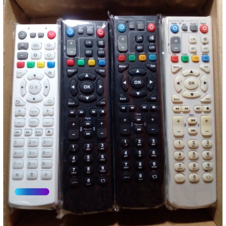 Remot STB B860H/HG680P/FJ