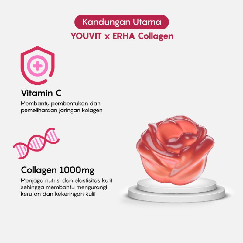 YOUVIT ERHA COLLAGEN