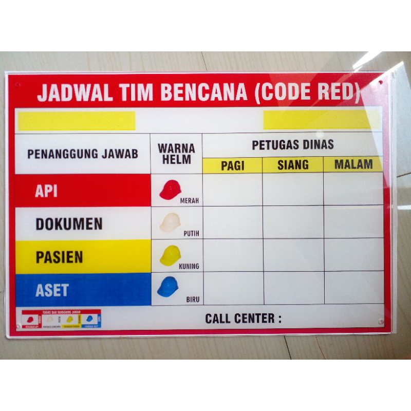 

Papan Informasi Red Code / Petugas Jaga Siaga Bencana