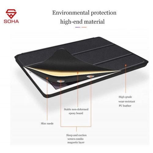 SCI-002 New Ipad 7 10.2 Inch 2019 Sarun Leather Case Smart Cover Model Lipat 3 Design Bisa Stand Posisi Landscape