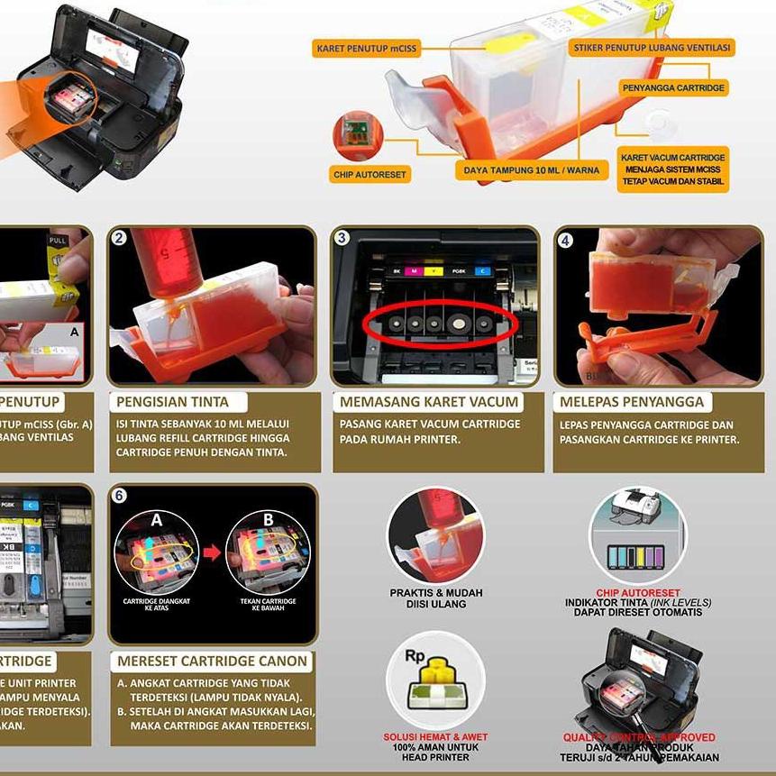 SALEFast Print Cartridge MCISS Canon IP4970, IP4870, IP6550, IX6500, IX6560, IP4950 Plus Tinta 1 Set