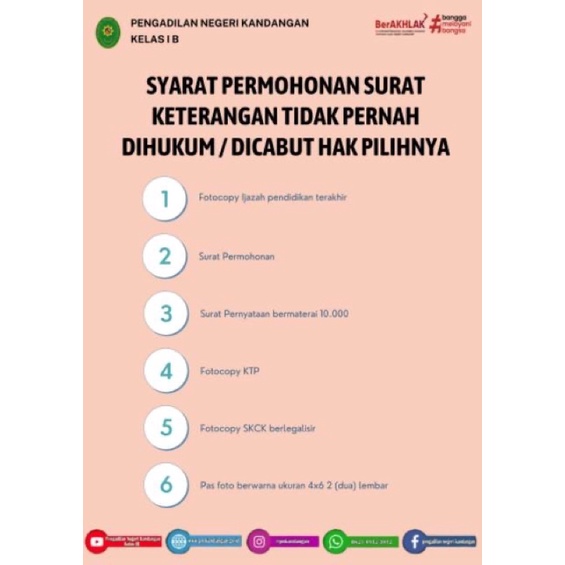 

Brosur sticker braile hak pilih surat permohonan