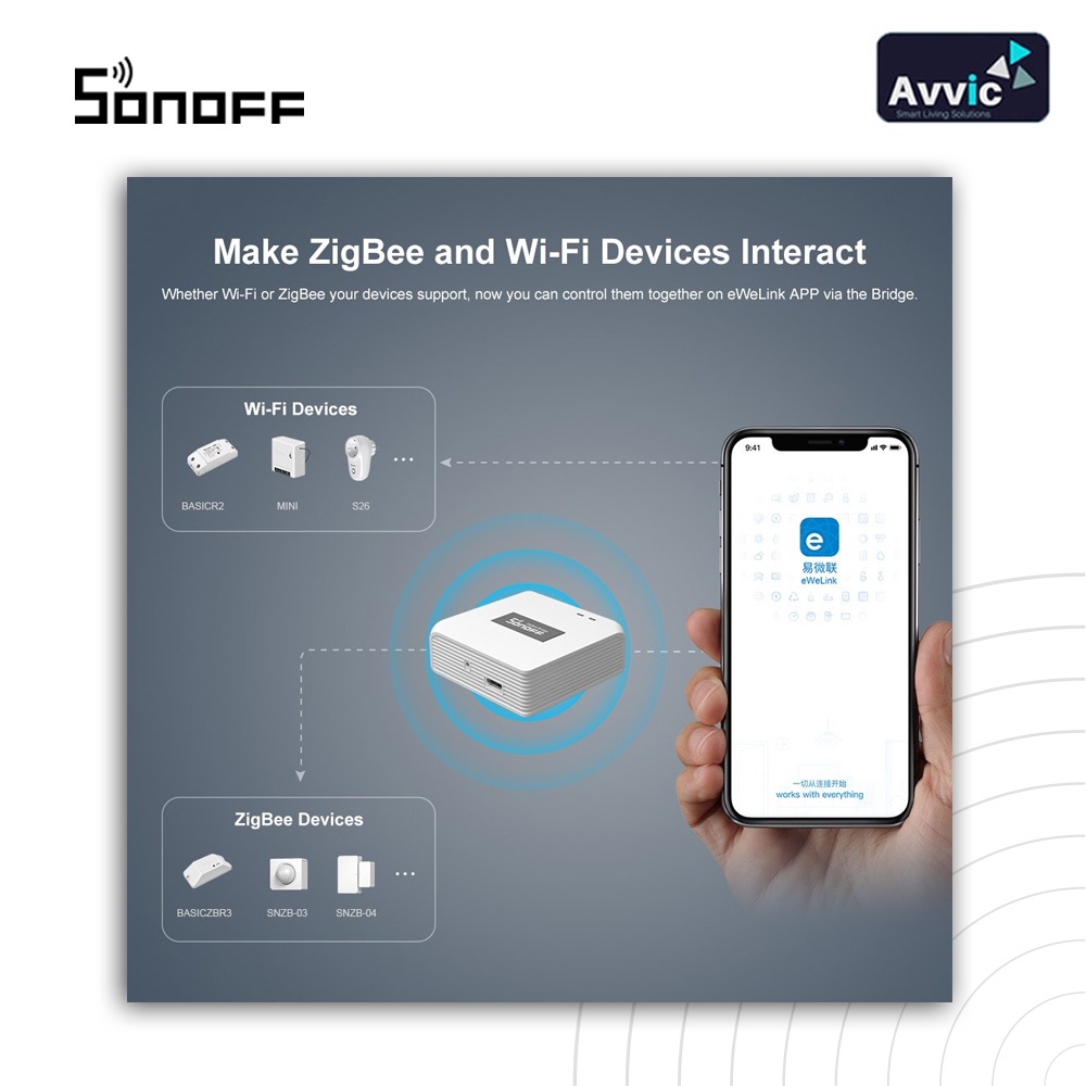 Sonoff ZBBridge Smart Switch Hub Getaway Hub Zigbee Bridge Smart Home IOT