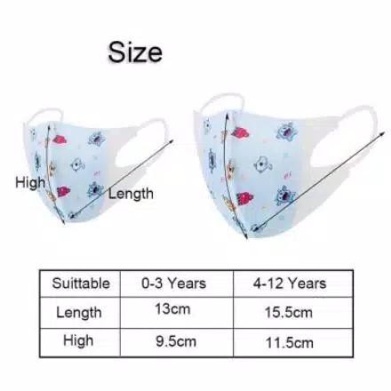 [MH] Duckbill Masker Anak Karakter Premium Isi 50Pcs