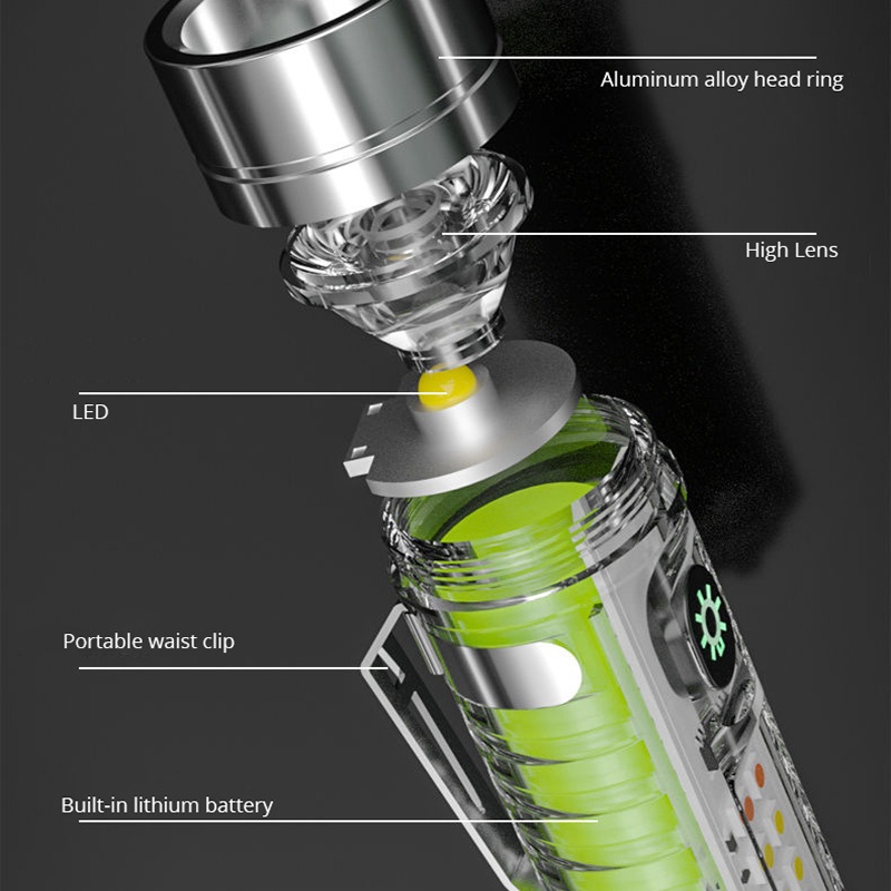 Lampu Senter Led COB Portable Multifungsi Super Terang Anti Air / Jatuh Charge Usb Tipe-c Untuk Camping / Outdoor