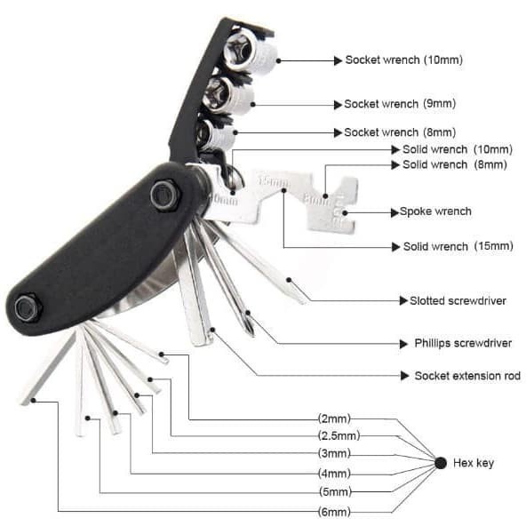 barokah gamis KEY BIKE 15 IN 1 / KUNCI 15 IN 1 MULTIFUNGSI YANG SIMPLE