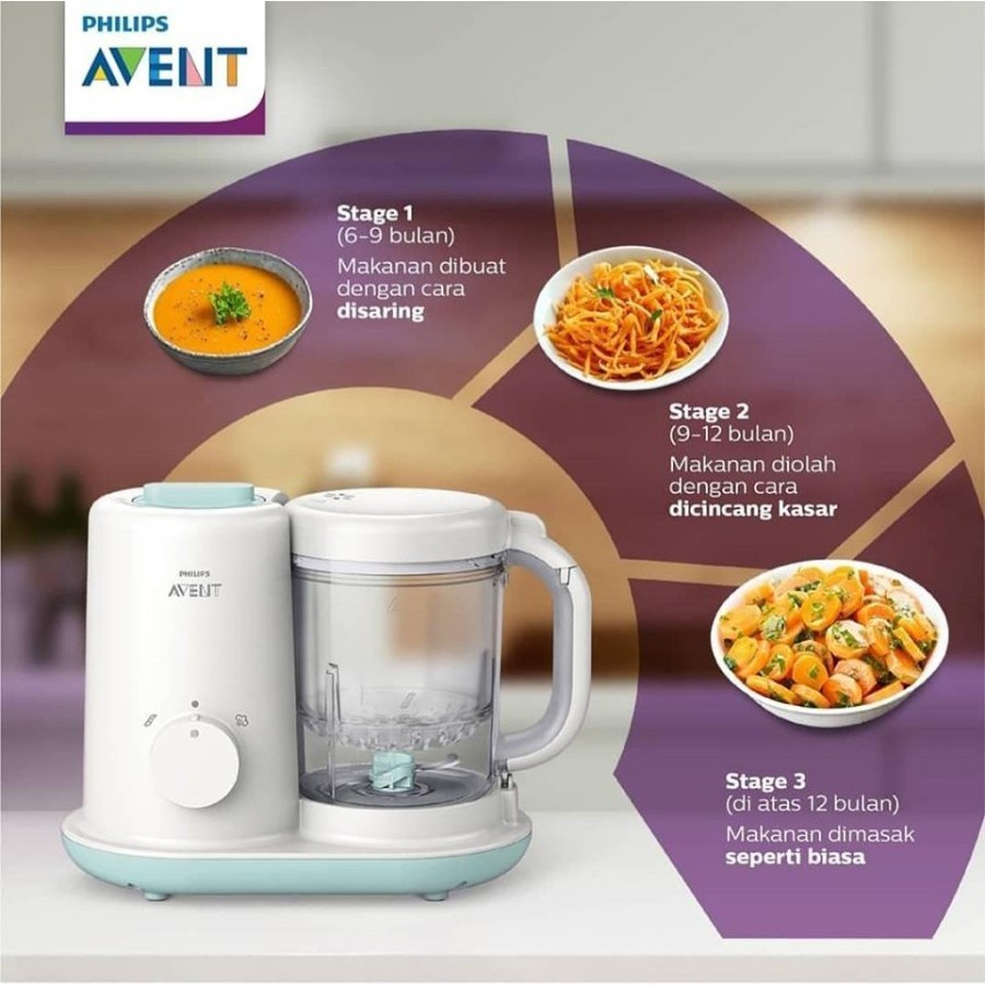 AVENT ESSENTIAL STEAMER BLENDER SCF862/02