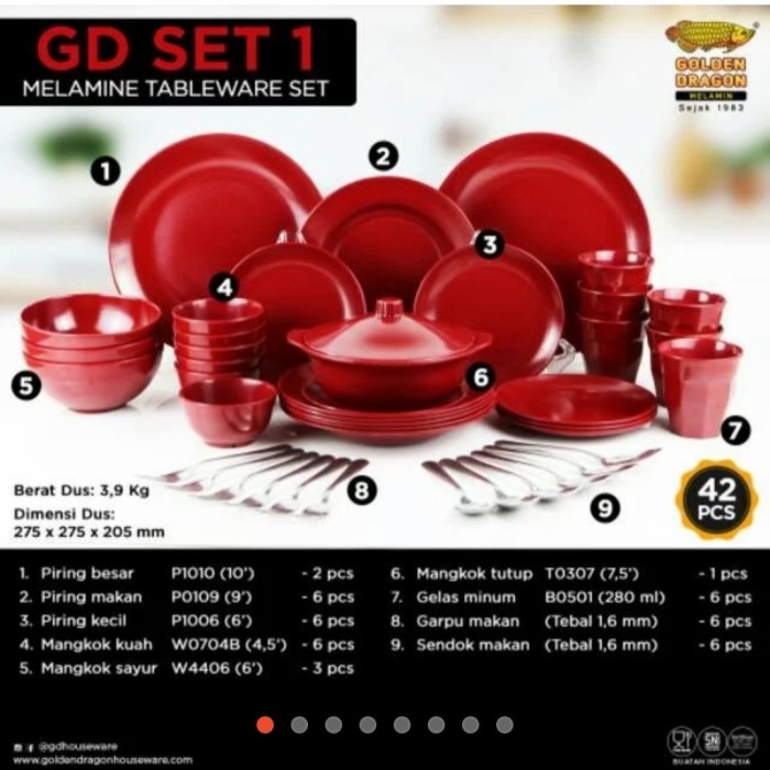 Piring Mangkok Melamin Set Golden Dragon 42 Pcs