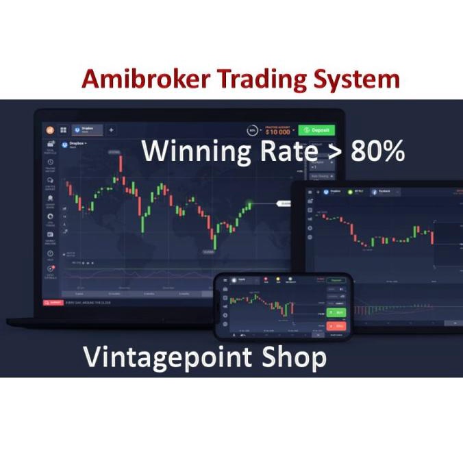 [Promo] Eksklusif Afl Amibroker Trading System Sinyal Buy Saham