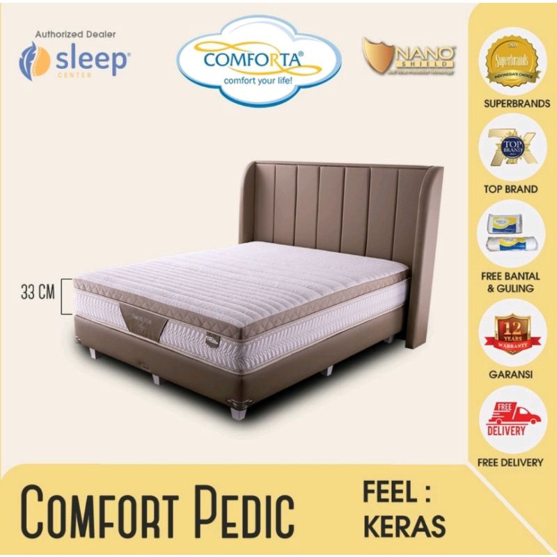 Set Spring bed Comforta Comfort pedic
