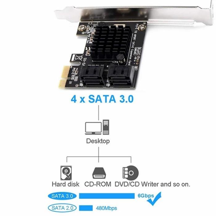 PCIE PCI EXPRESS SATA III 4 PORT / PCIE SATA 3