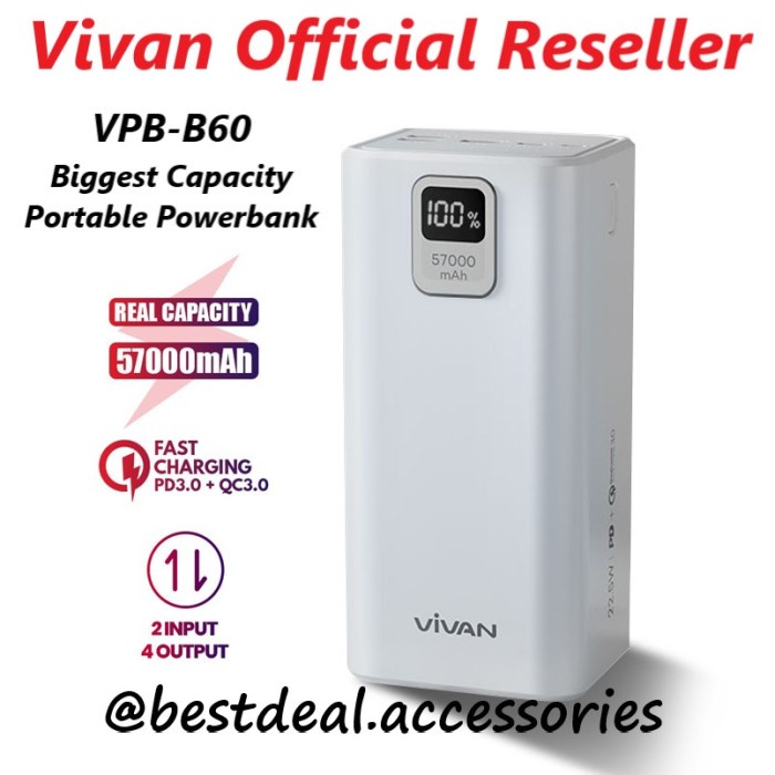 VIVAN VPB-B60 57000MAH BIGGEST CAPACITY POWERBANK PD QUICK CHARGE 3.0