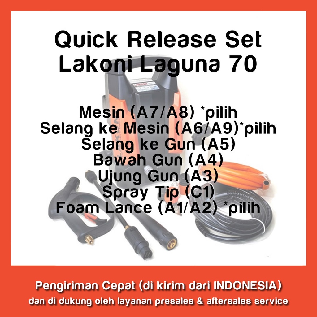 Quick Release Lakoni Laguna 70 (Full Set)