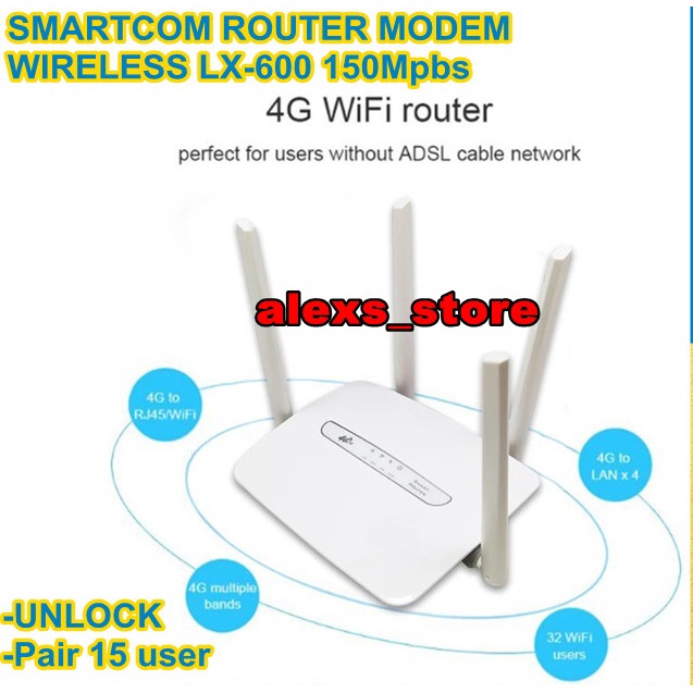 ROUTER MODEM SMARTCOM WIRELESS 4G LTE Wifi HTE CPE C300 LX-600 150Mpbs