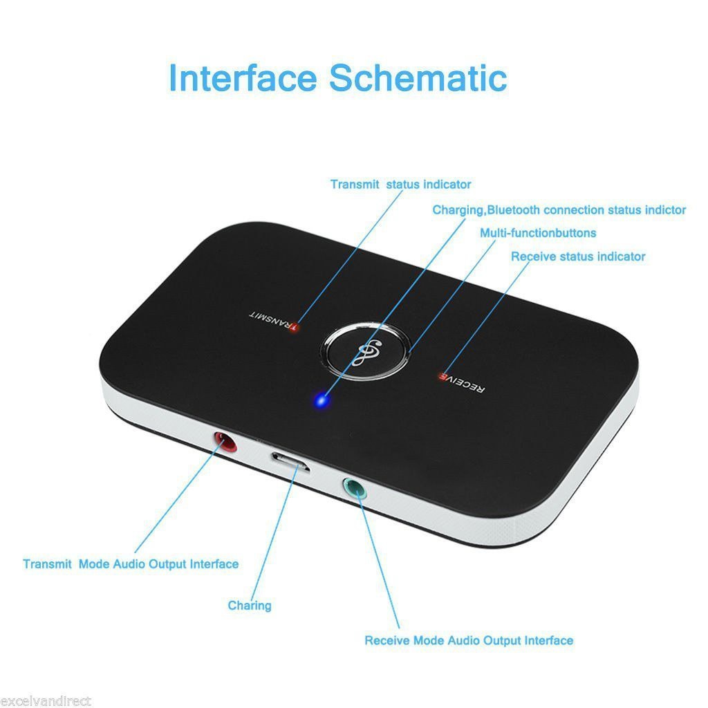 B6 2 in 1 Wireless Bluetooth Transmitter &amp; Receiver A2DP Audio Adapter AUX 3.5mm