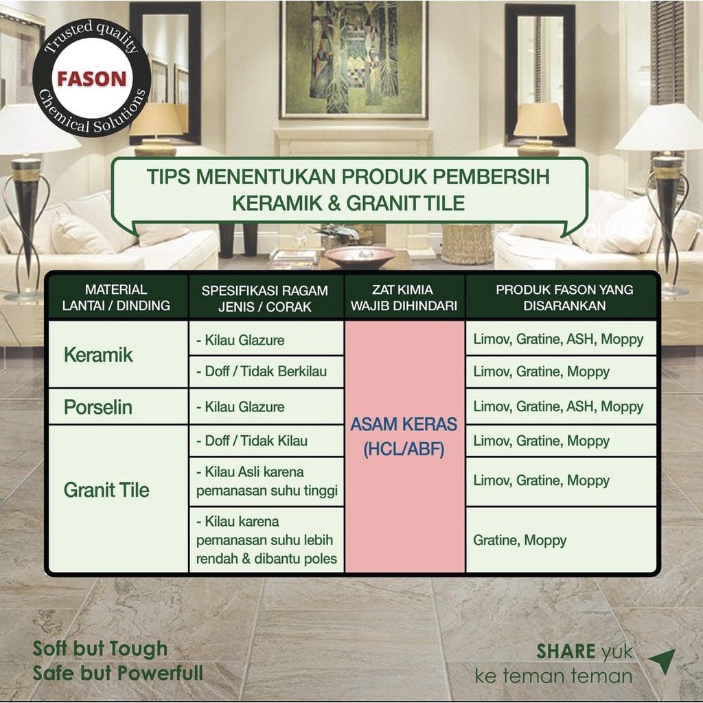 Fason Limov 400ml Pembersih Noda Semen dan Cat Tembok 1dus Gratis 1botol