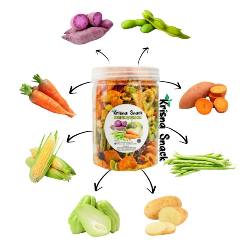 

KERIPIK SAYUR MIX TOPLES VOLUME 800ML
