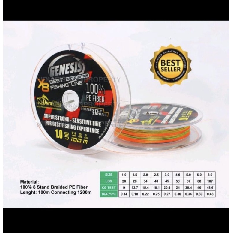 pe genesis x8 duraking