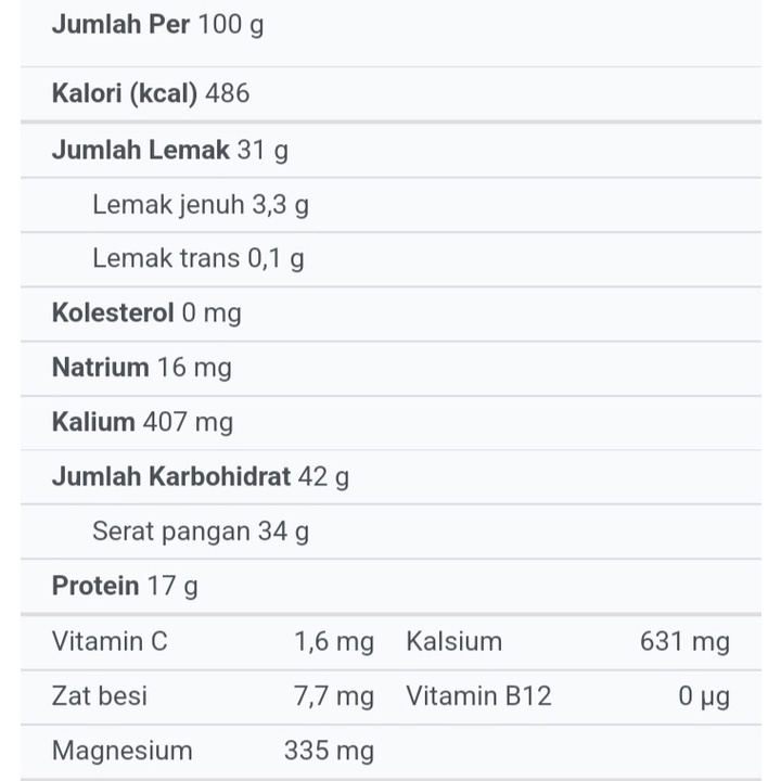 TERMURAHH!! Chia seed organik 100gr