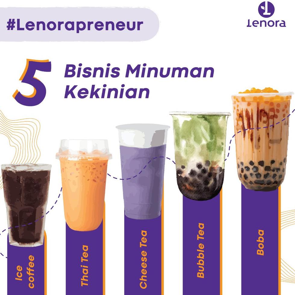 

Miliki Juga Buubuk minuman Red velvet 1kg Lenora ZVT