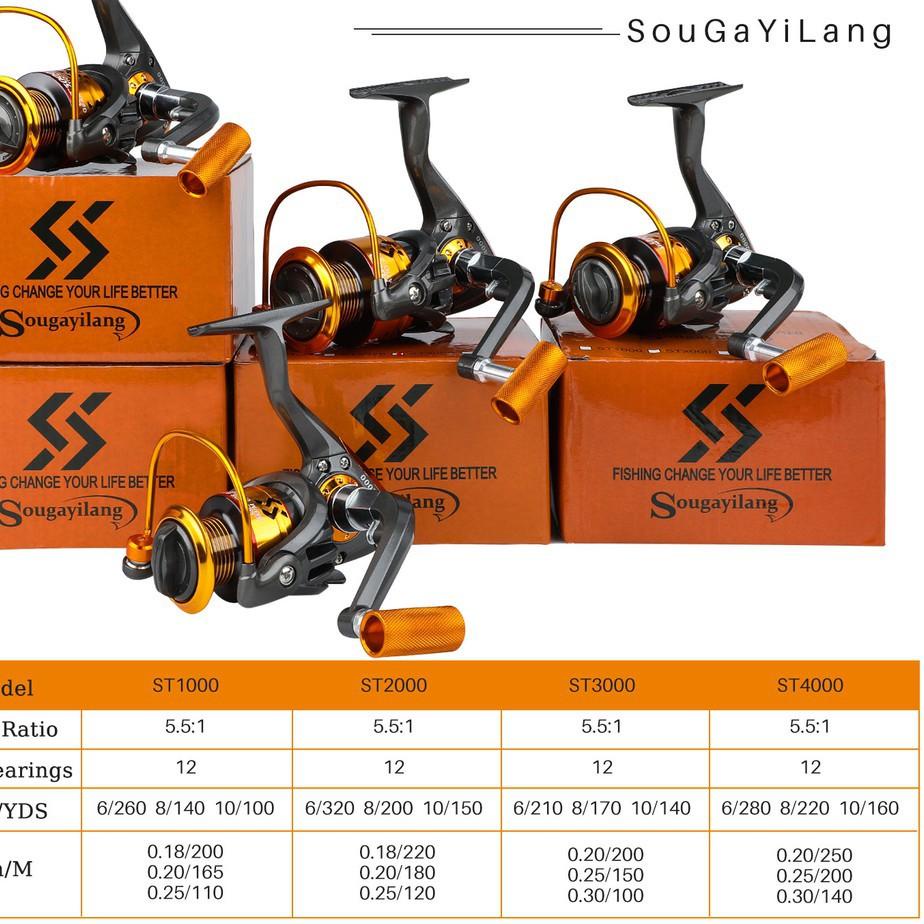 Promo Sougayilang  12BB  5.51 Gulun Pancing1000~4000Line Capacity Spinning Fishing Reel Penggulung S