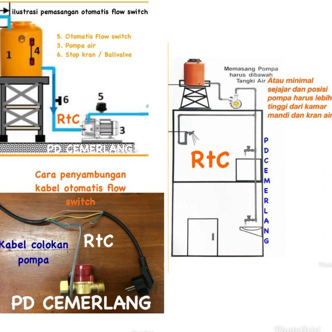 Pompa Booster Air Otomatis Flow Switch Pendorong Air Toren Otomatis