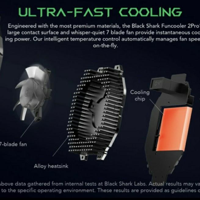 Black Shark Fun Cooler 2 Pro upgrade br20 BR30 cooling Kipas angin hp