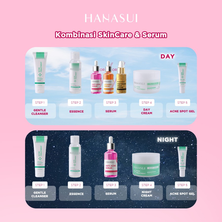 HANASUI ANTI ACNE SERUM 20ml - PINK - Serum Wajah