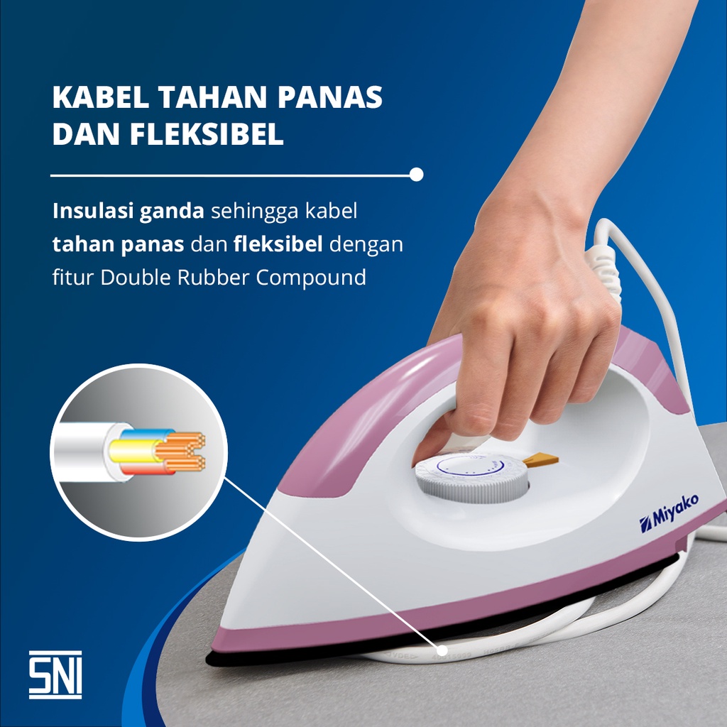 SETRIKA EI-1009M MIYAKO