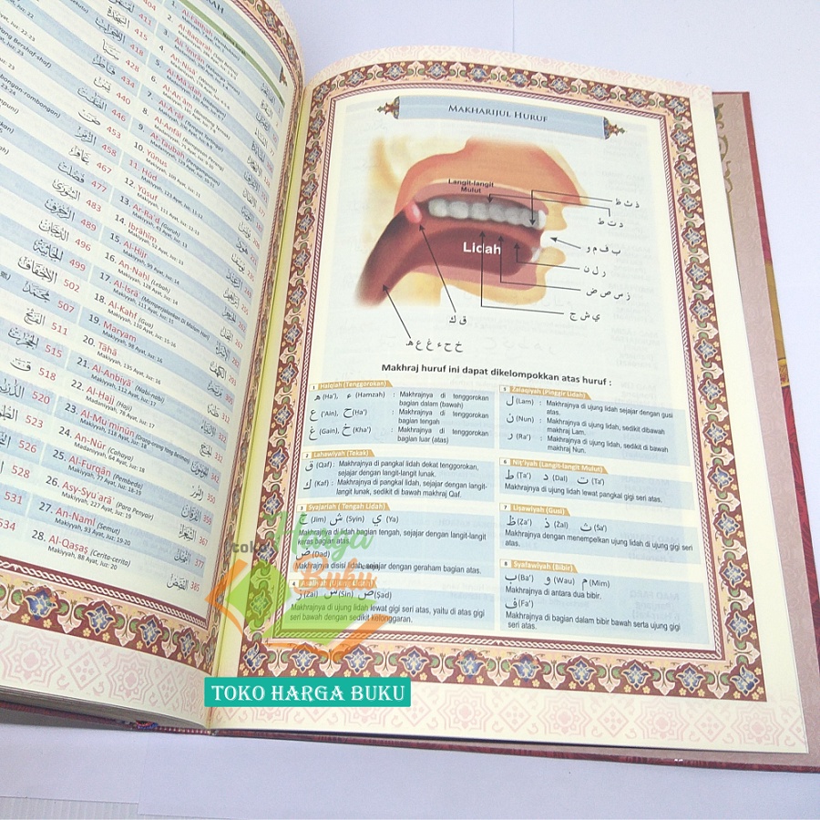 Al-Quran Al-Fattah A4 HC BESAR Transliterasi Perkata Terjemah Per Kata Tajwid Kode Romawi Al Qur'an Al Fatah Penerbit Alfatih Quran AFQ