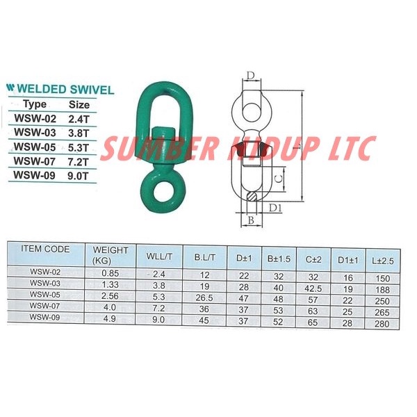 [BAYAR DIRUMAH] Wipro Welded Swivel Uk 2.4 T Wsw-02 / Perlengkapan Rumah Tangga Murah / Aksesoris Al