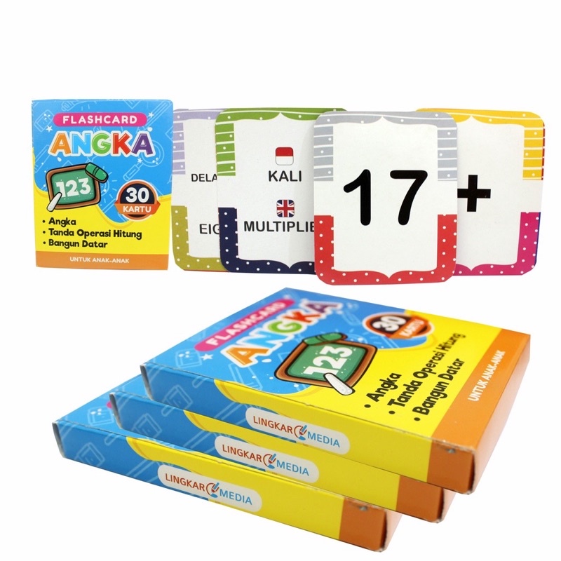 Flash Card Edukasi Anak Mainan Edukasi Anak Kartu Pintar Balita Flash card Bahasa Inggris