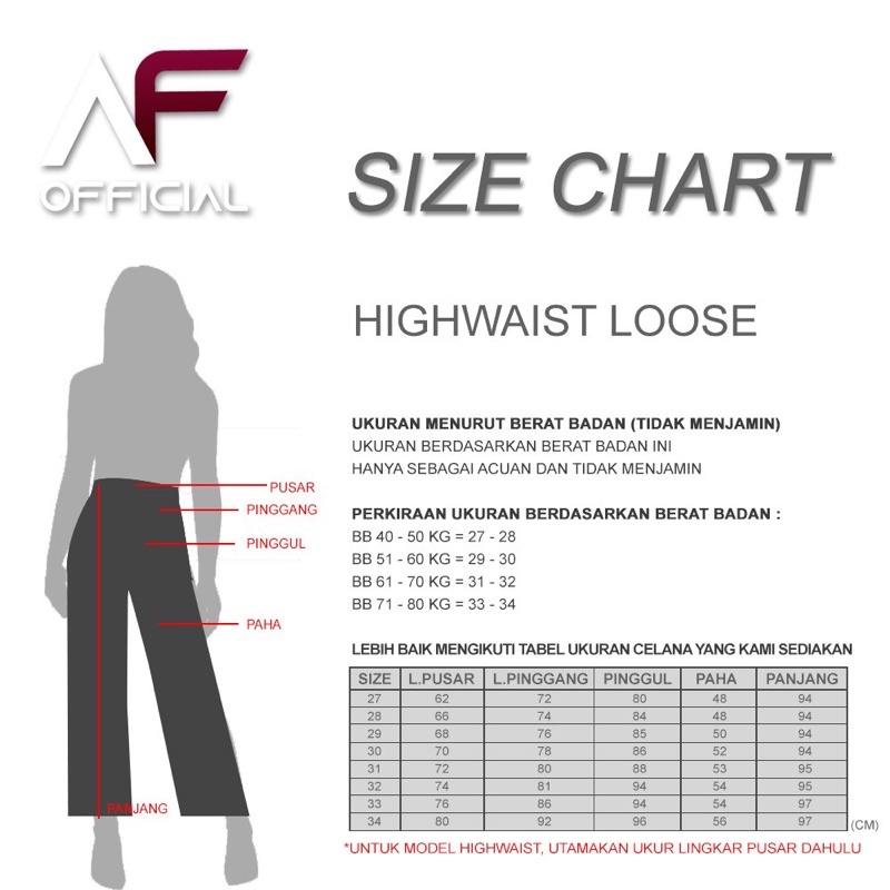 Highwaist Loose Jeans AF Jeans ukuran 32 Dark Blue