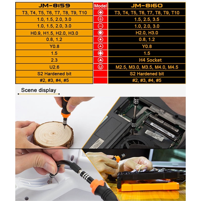 Set Obeng Perkakas Jakemy 45 in 1 Precision Screwdriver Repair Tool Kit - JM-8139 JM-8159