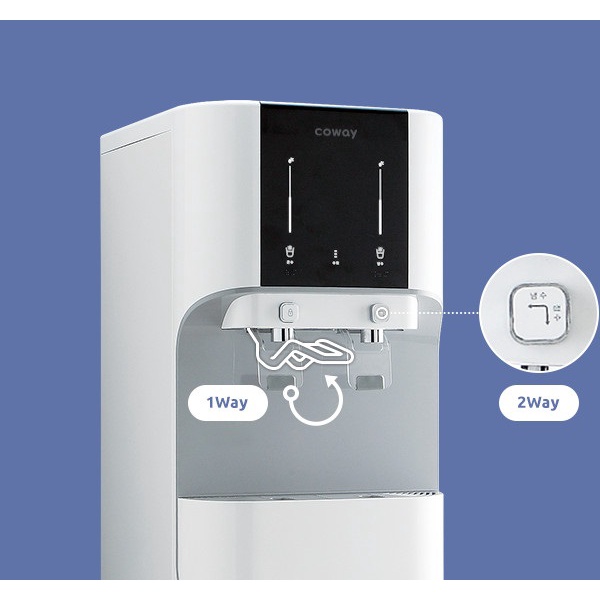 Coway Core - Water Purifier Reverse Osmosis Saringan Air Filter