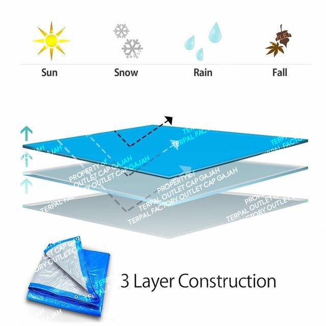Terpal Plastik A5 Ukuran 4x10 Meter