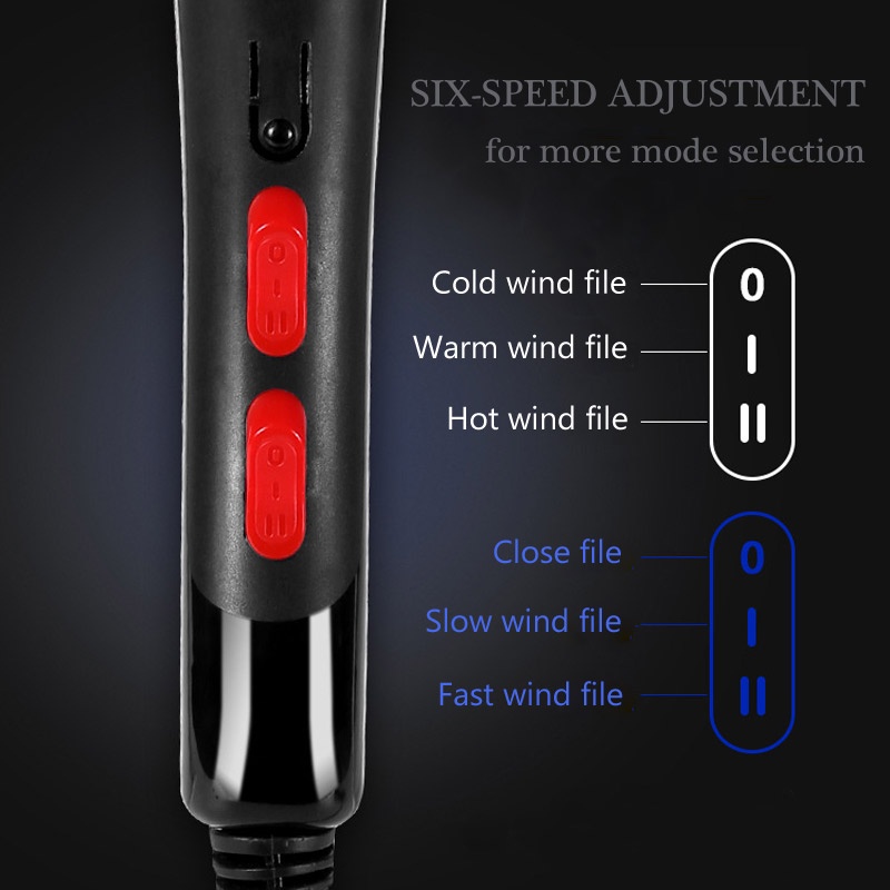 Alat Pengering Rambut Profesional Salon Hair Dryer Haircare Low Watt