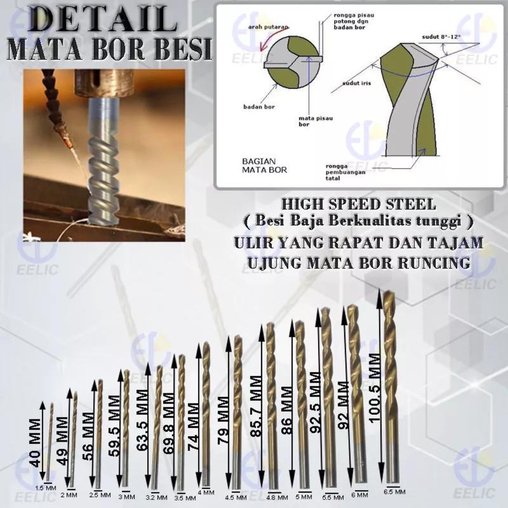 Mata Bor 1 Set 13 Pcs HSS Drill Bit High Speed Steel Baja Titanium Cobalt Kobalt MataBor Ukuran 1.5 - 2.5 - 3 - 3.5 - 4 - 4.5 - 4.8 - 5 - 5.5 - 6 - 6.5 HoleSaw Hole Saw DrillBitKecepatan Tinggi Alat Listrik Kualitas Tinggi Tajam Dan Anti Karat