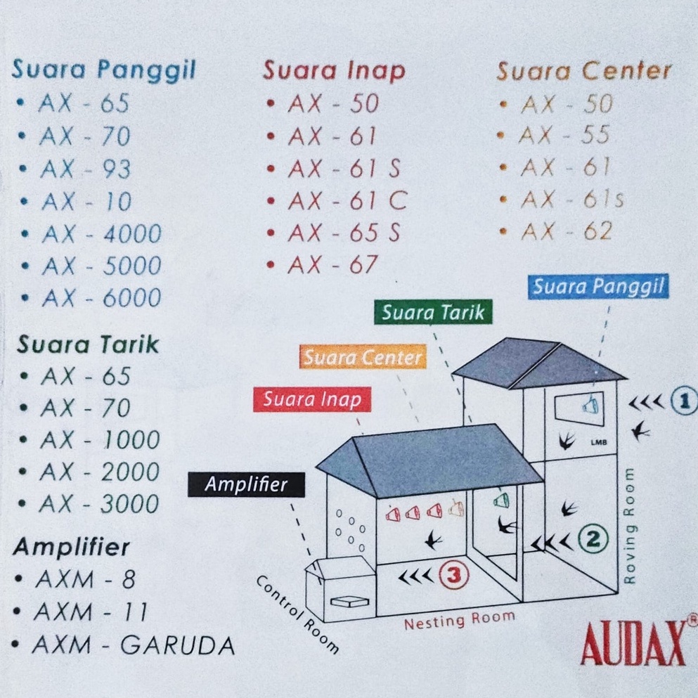 AUDAX AX 65 TWEETER WALET ORIGINAL