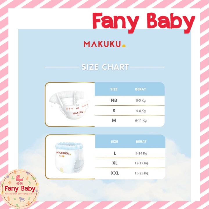 MAKUKU SAP DIAPERS PREMIUM PRO CARE TAPE