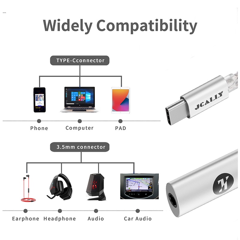 Jcally JM7 JM7L Kabel Audio Digital DAC CX31993 USB Tipe C 32bit / 384KHz Untuk Android / Apple