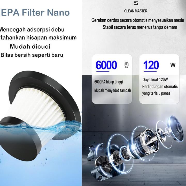 Harga Promo--Vacuum Cleaner Alat Penyedot Debu Mobil Listrik Penyedot Debu Portabel Penyedot debu mo