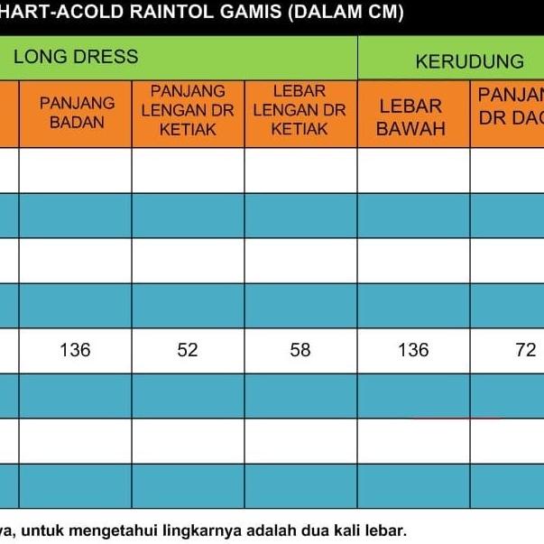 Jas Hujan Acold Model Gamis /Hijab