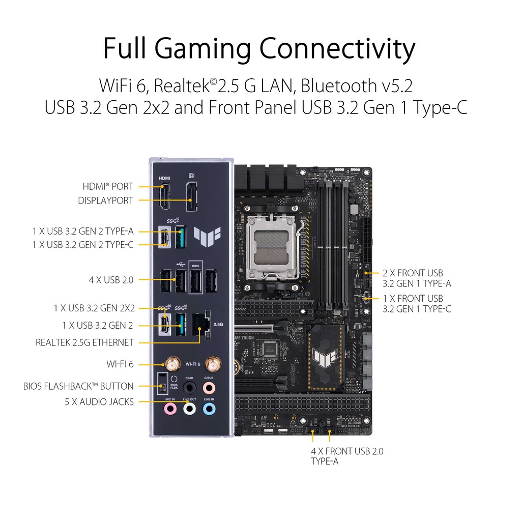 ASUS TUF GAMING B650-PLUS WIFI DDR5 | Motherboard AMD AM5 ATX